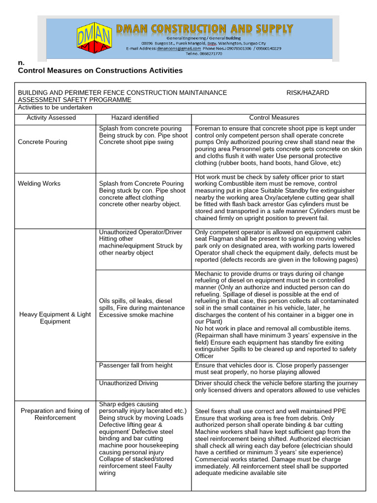 Construction Safety Risk Assessment Guide | PDF | Drinking Water | Vehicles