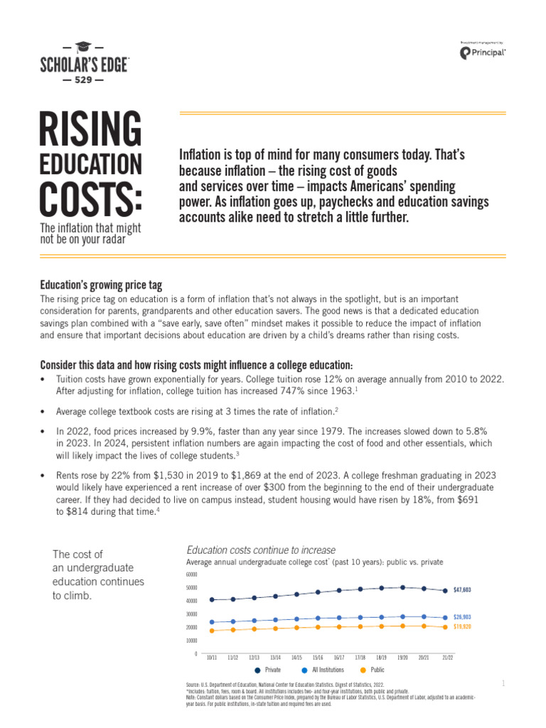 Rising Education Costs and Inflation Insights | PDF | Student Loan ...