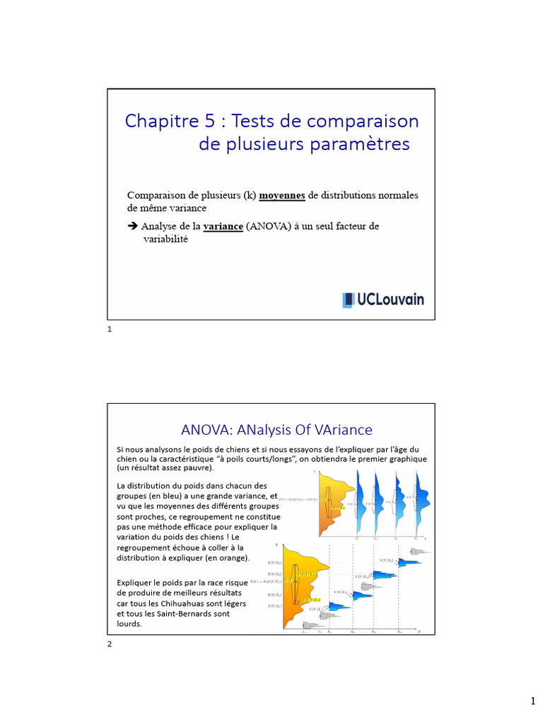 ANOVA : Comparaison de Moyennes et Variances | PDF | Analyse de la ...