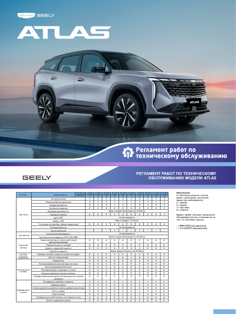 Geely Reglament | PDF