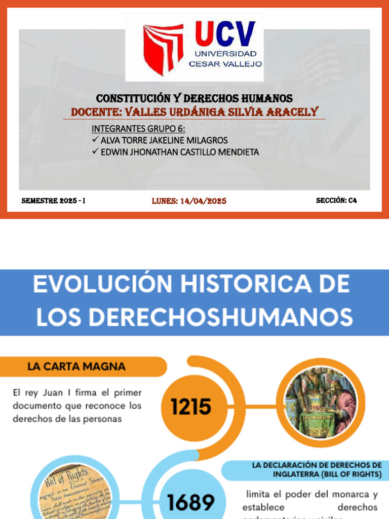 Evolución de los Derechos Humanos | PDF | Derechos humanos | Justicia