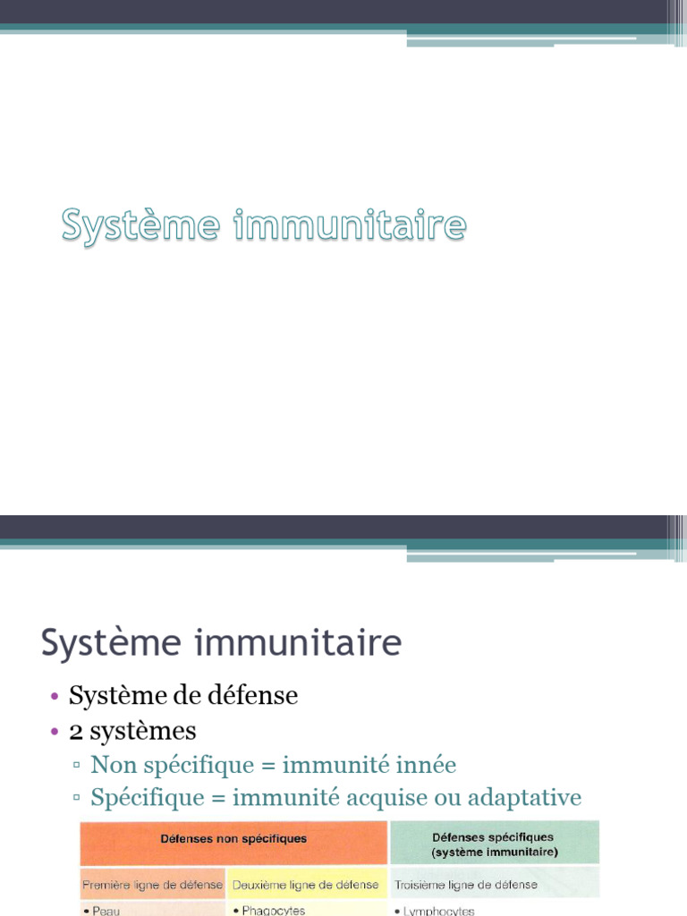 Comprendre le Système Immunitaire | PDF | Système immunitaire | Lymphocyte