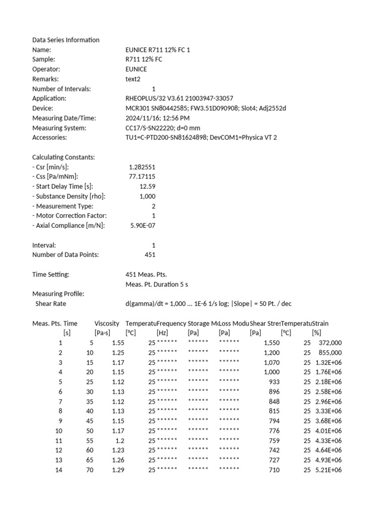 r711 Eg 12% Thixo | PDF