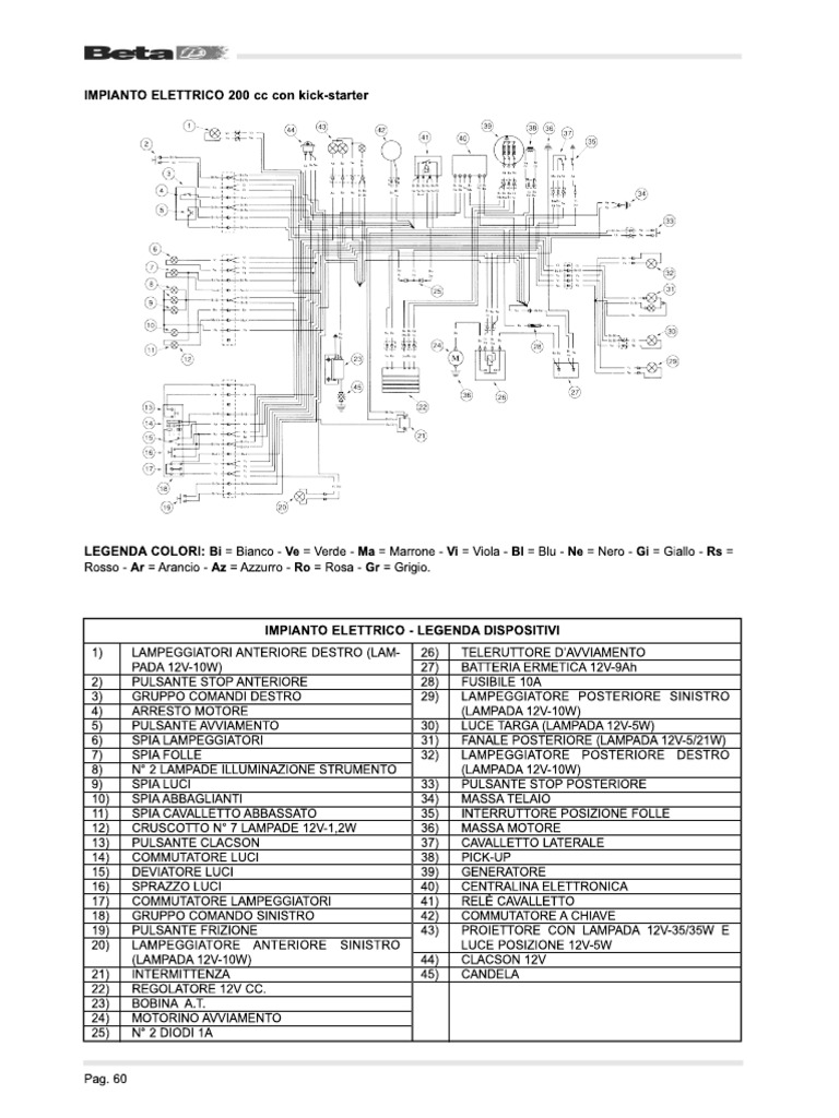 Schema Elettrico | PDF