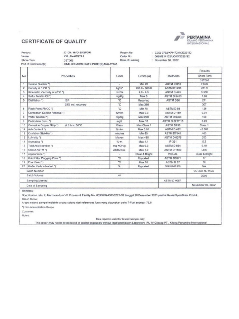 Spesifikasi Hvo | PDF