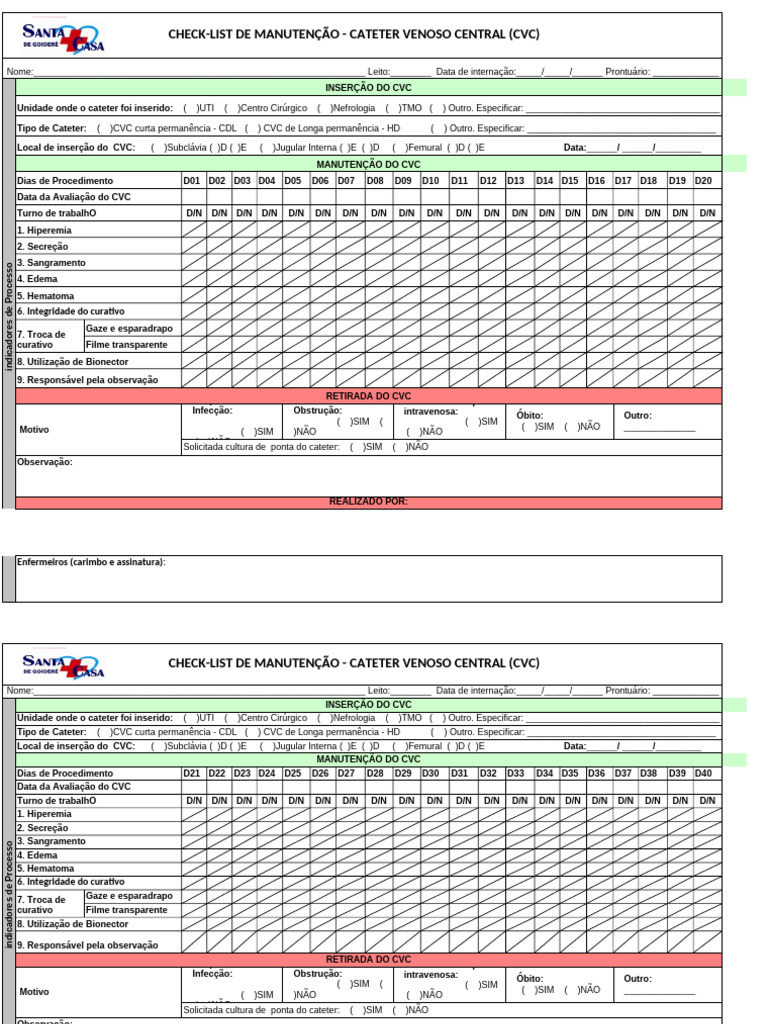 Check-list Manutenção Cateter Venoso CVC | PDF | Remédio | Doenças e ...
