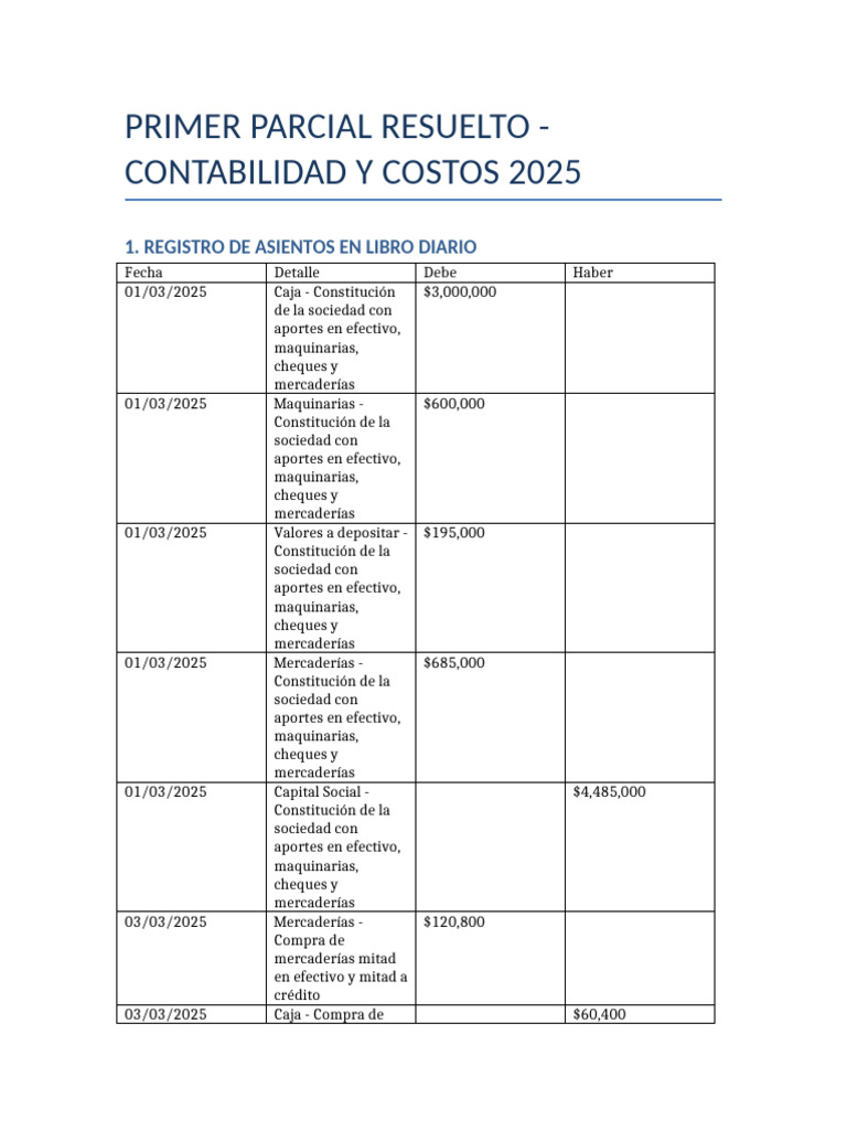 Primer Parcial Contabilidad 2025 Resuelto | PDF | Contabilidad | Bancos