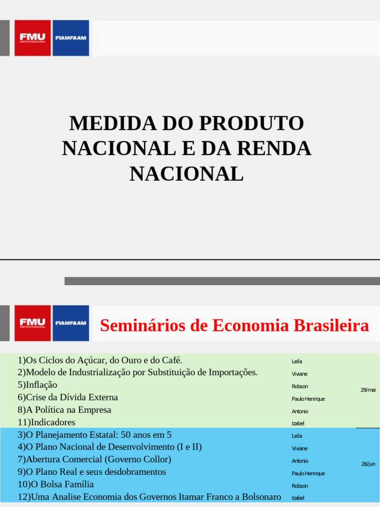 Medida do Produto e Renda Nacional | PDF | Produto interno bruto | Renda