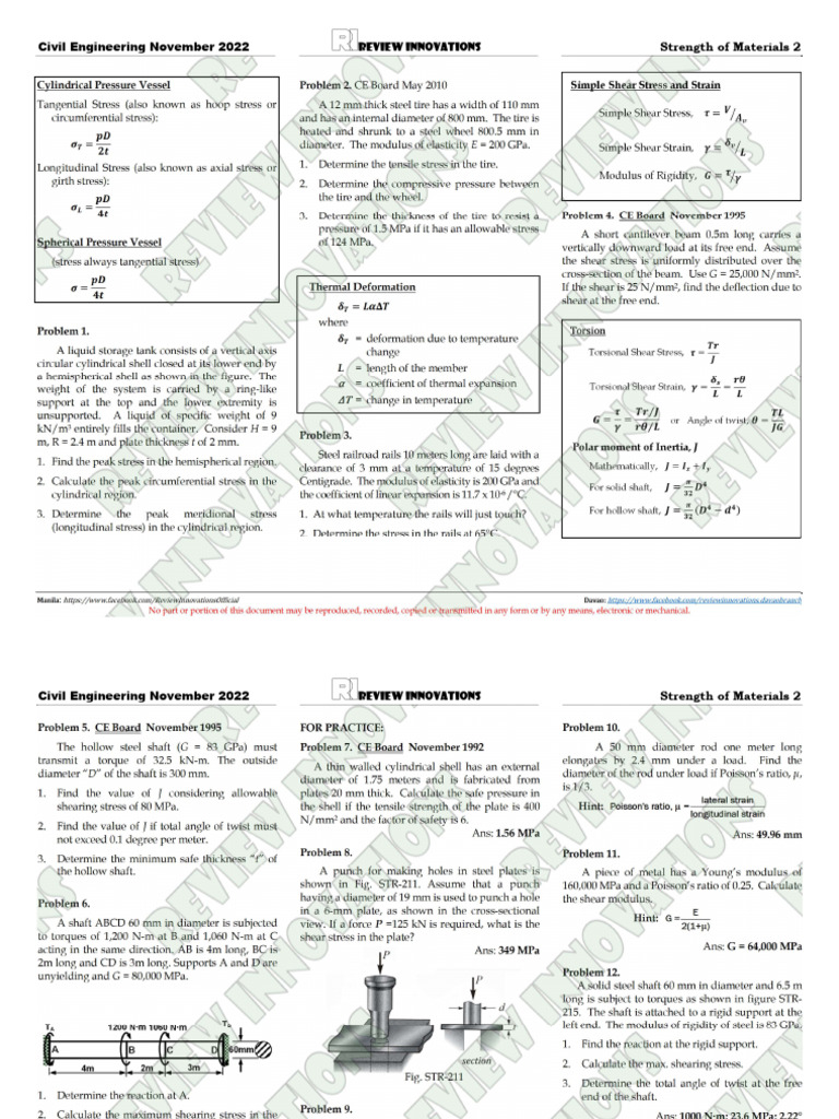 Civil Engineering Strength of Materials Guide | PDF | Stress (Mechanics ...