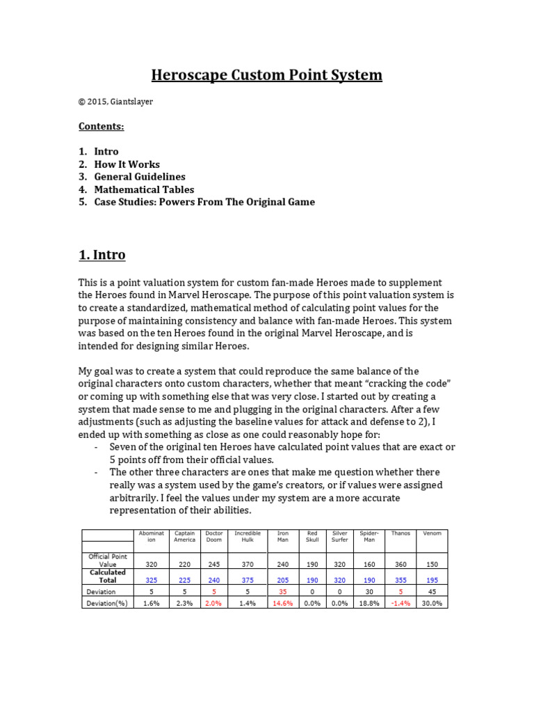 Custom Point System for Heroscape | PDF