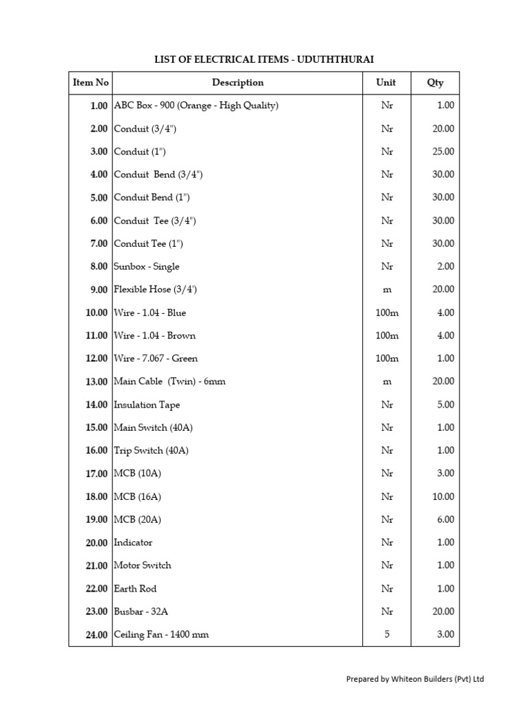 List of Electrical Items - Uduththurai - 2025.06.11 | PDF | Electric ...