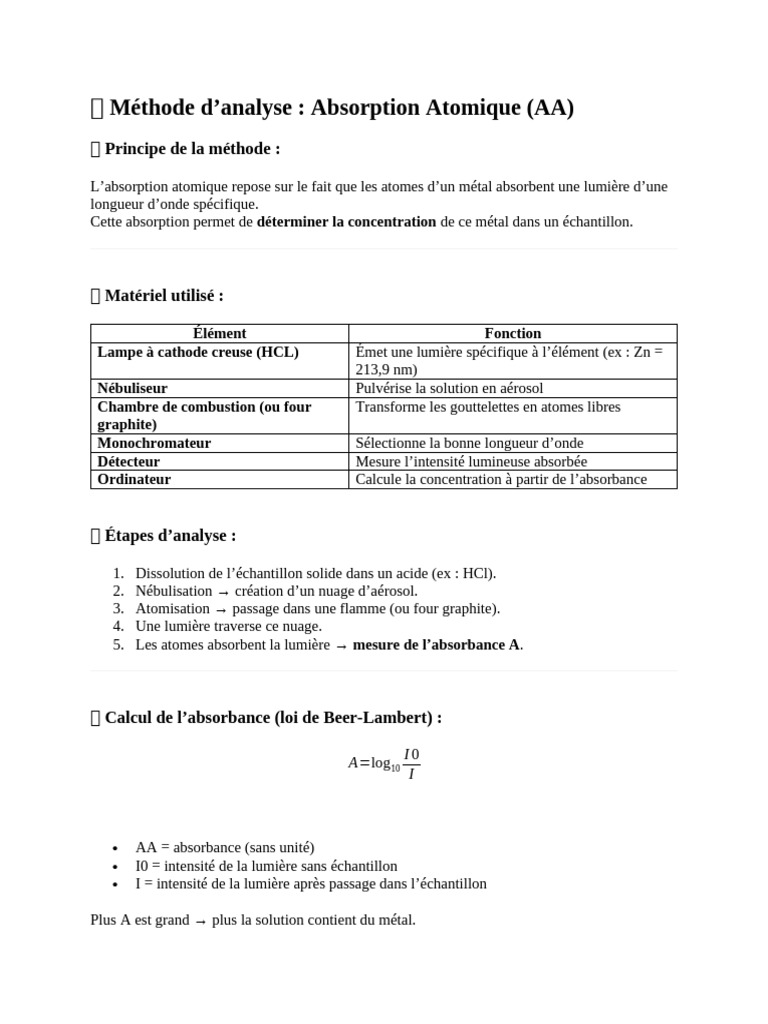 Analyse par Absorption Atomique et Volumétrie | PDF | L'absorbance | Atomes