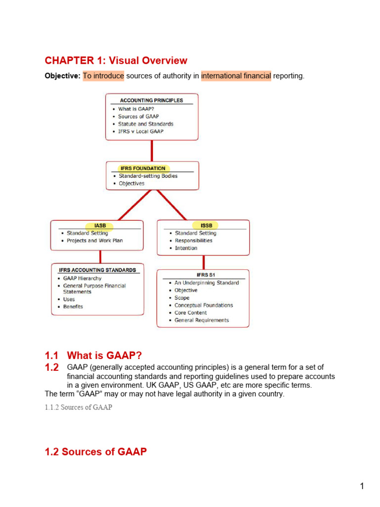 Understanding GAAP and IFRS Standards | PDF | International Financial ...