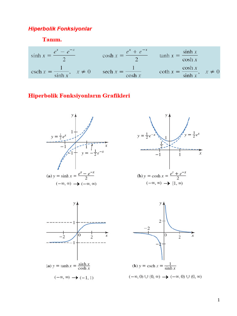 Hiperbolik Fonksiyonlar | PDF