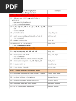 LETRS Unit 1 Assessment Insights | PDF