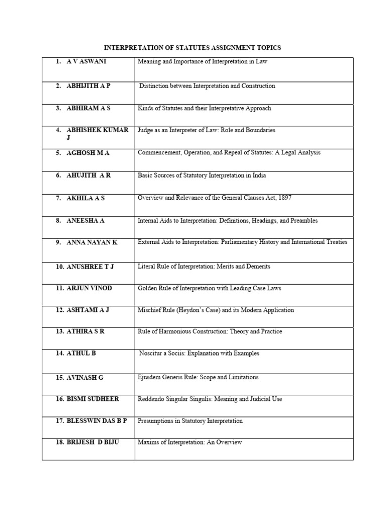 Wa0002. | PDF | Statutory Interpretation | Civil Law (Common Law)