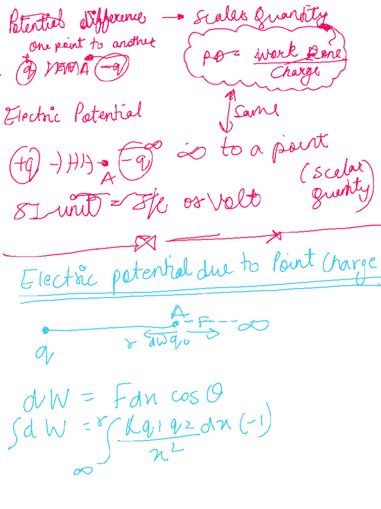Chapter 2 Phy Class 12 | PDF
