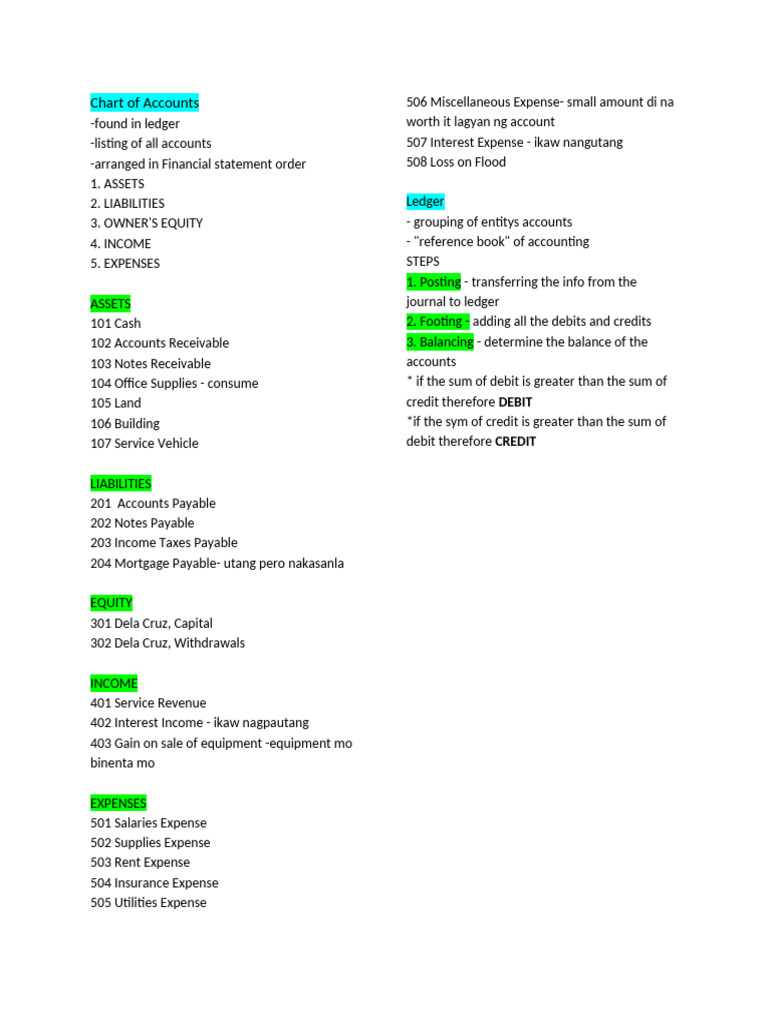 Comprehensive Chart of Accounts Guide | PDF