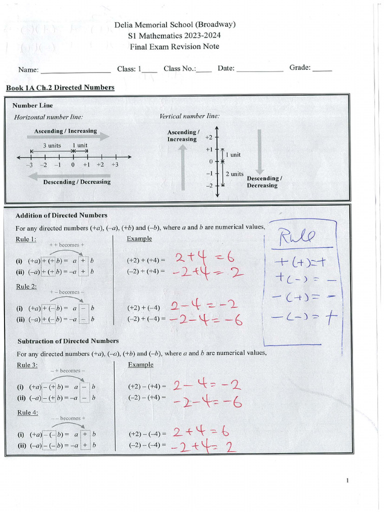 Math Final Vision Note | PDF