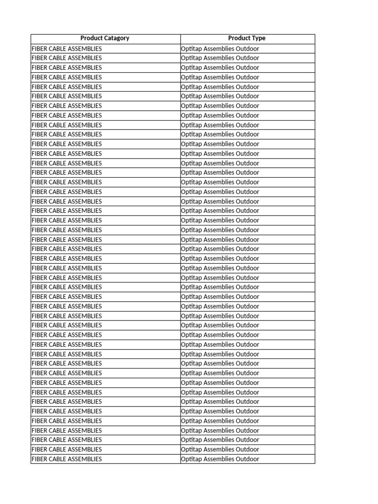 BABA Compliant Products 25 | PDF | Telecommunications Infrastructure ...