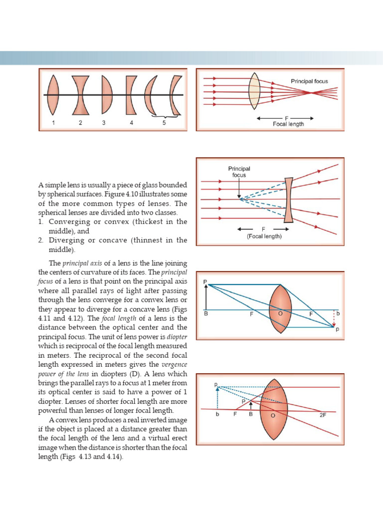 Scleral Lenses and Human Eye Optics | PDF | Myopia | Eye