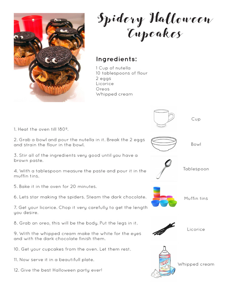 Spidery Halloween Cupcake Recipe | PDF