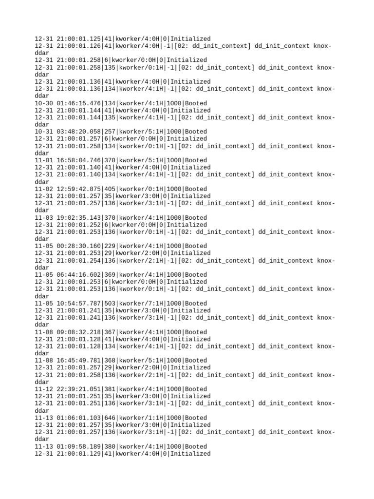 kworker Initialization Log Details | PDF