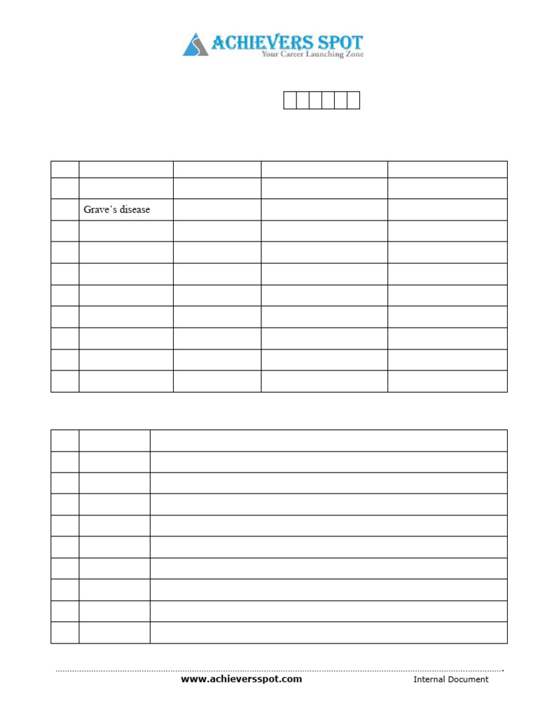Endocrine Test Paper. | PDF | Endocrine System | Animal Anatomy