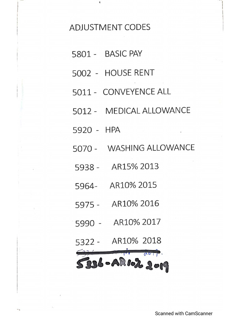 Adjustments Codes | PDF