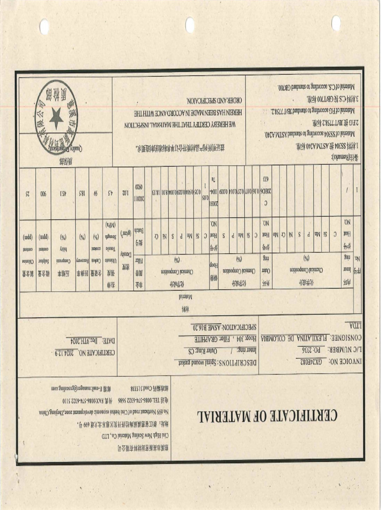 3987 | PDF