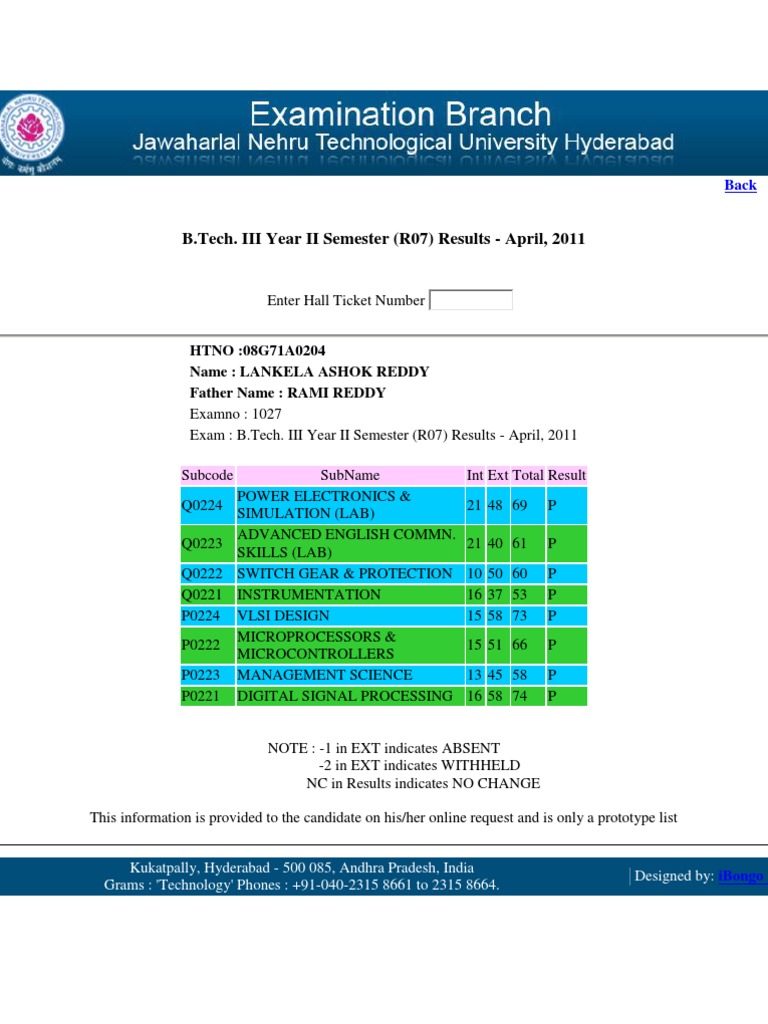 B.Tech Results - April 2011 | PDF