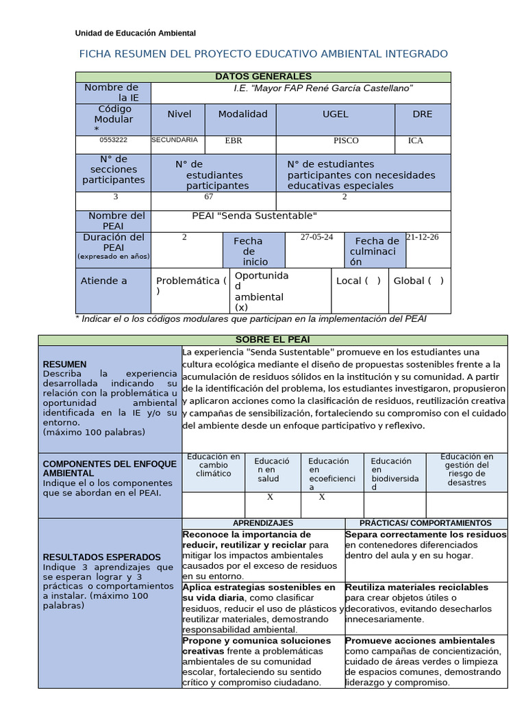 Ficha INI | PDF | Sustentabilidad | Entorno natural