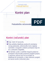 Kontni Plan