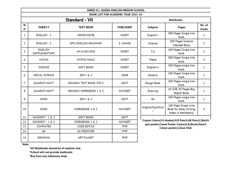 STD 7 Textbook and Notebook List - 2025-26 | PDF