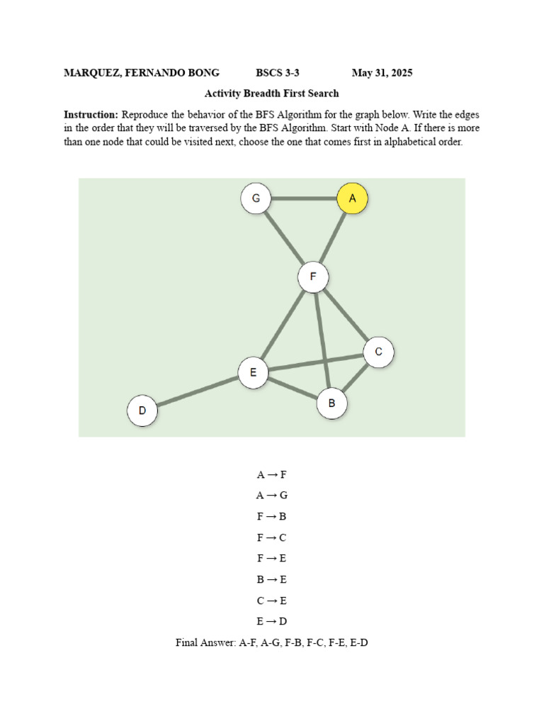 Activity Breadth First Search (Mañago) - 1 | PDF