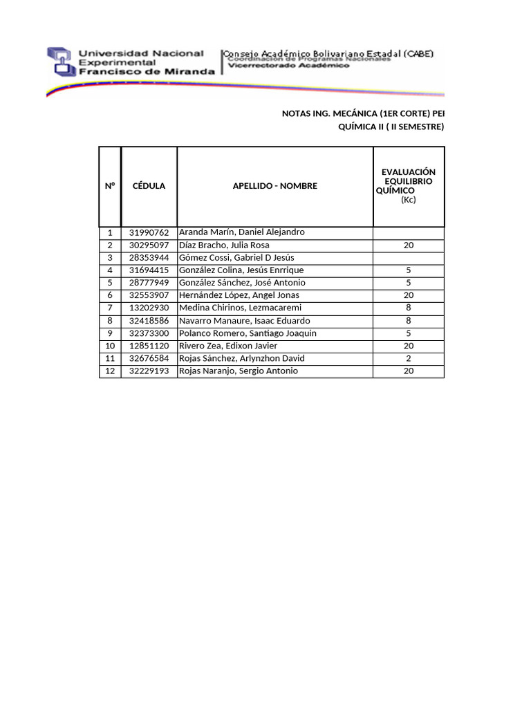 Notas de Química II - 1er Corte I-2025 | PDF