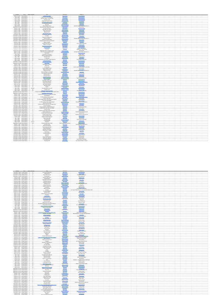 Grey's Anatomy Episode Guide | PDF | Television Episodes | American ...