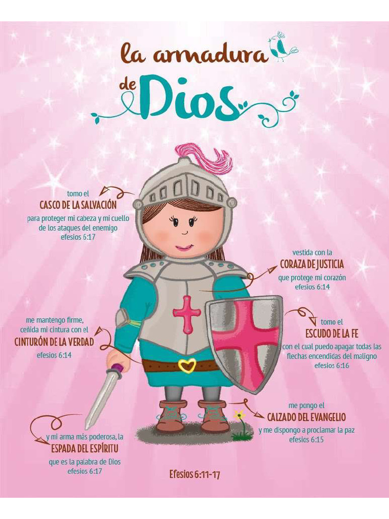 Armadura Posición y Pro Perdon | PDF
