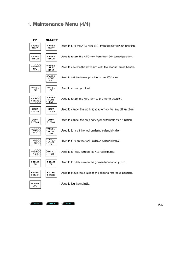 Menu Machine 3 | PDF