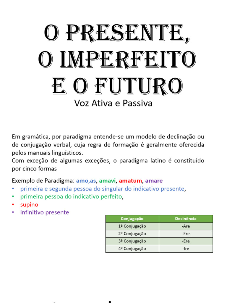 Aula 6 - Verbos Tema Do Presente | PDF | Assunto (gramática) | Mecânica ...