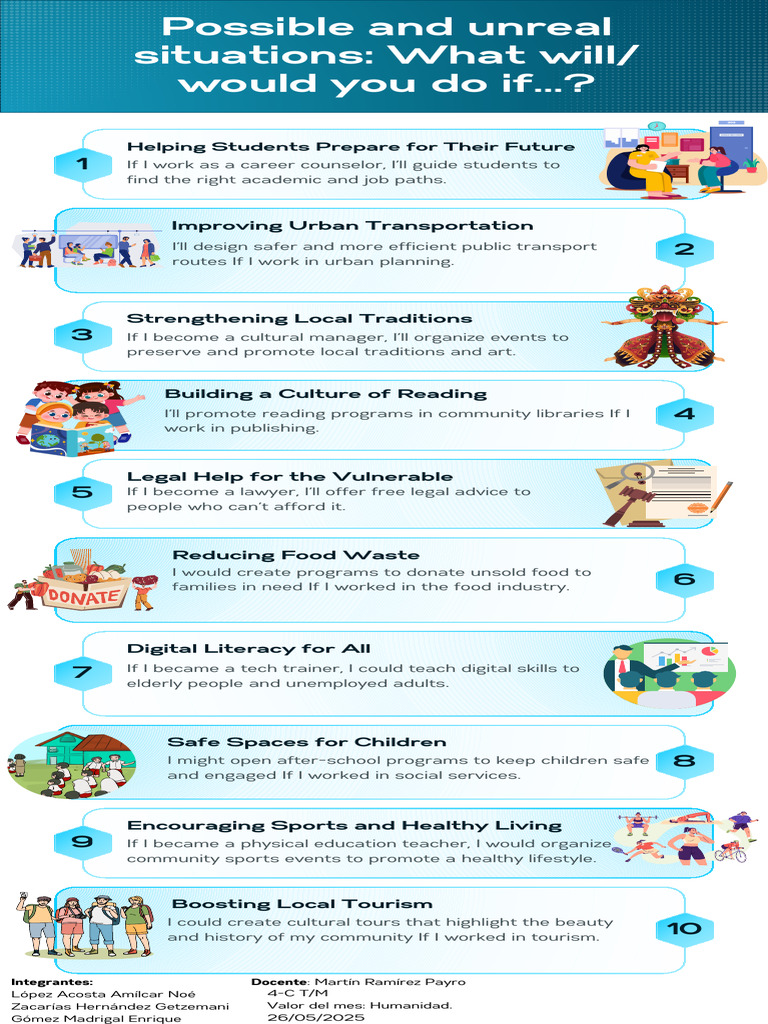 Career Paths for Community Impact | PDF