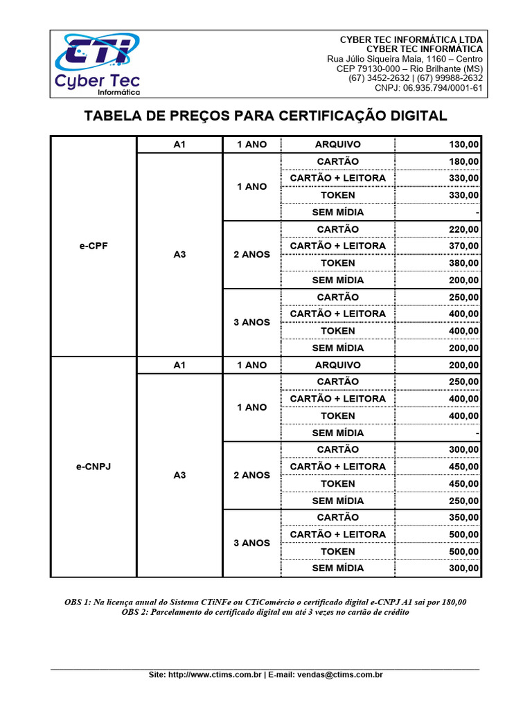 Tabela de Preços Certificados | PDF