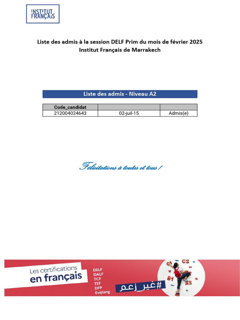 Liste des admis DELF Prim A2 Février 2025 | PDF