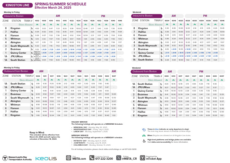 Kingston Line Schedule Effective March 2025 | PDF | Workweek And ...