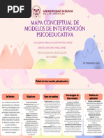 Modelos de Intervención Psicopedagógica | PDF | Psicología Educacional ...