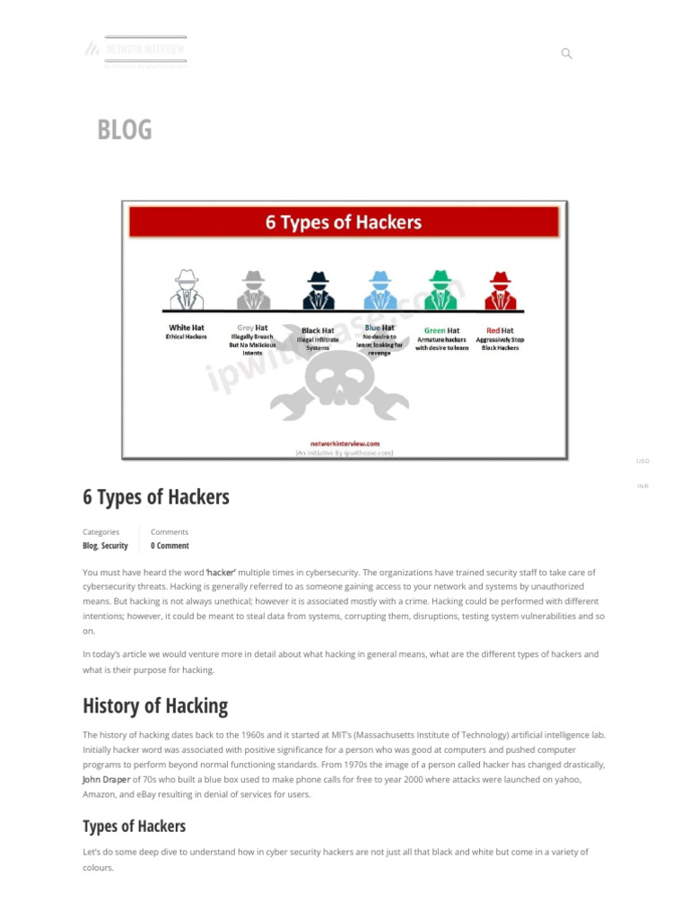 6 Types of Hackers Network Interview | PDF | Security Hacker | Security