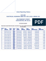 Local103LM-2MembershipNumbers