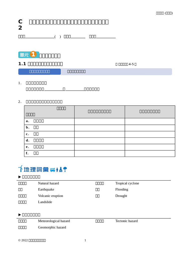 C2 WS Chi | PDF