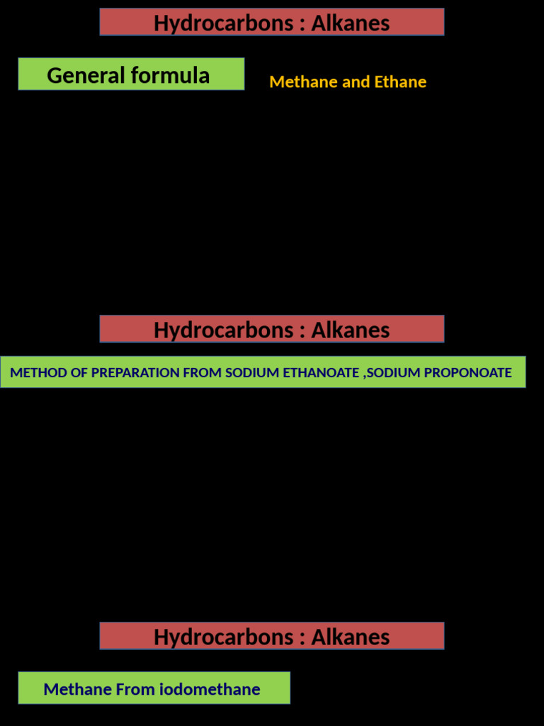 Alkanes: Properties and Reactions | PDF