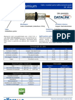 Cabo Coaxial DLC 213 Premium